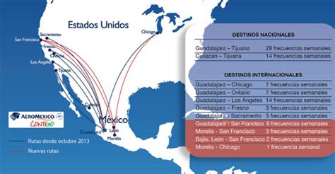 aeromexico tracking vuelos|Estado de vuelos de AeroMéxico en tiempo real .